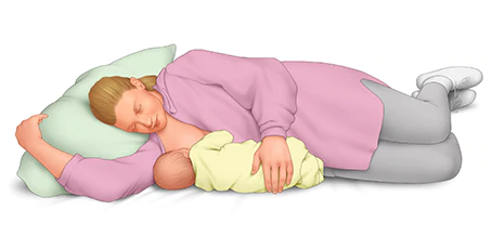 Types of Breastfeeding positions - Motherhood101